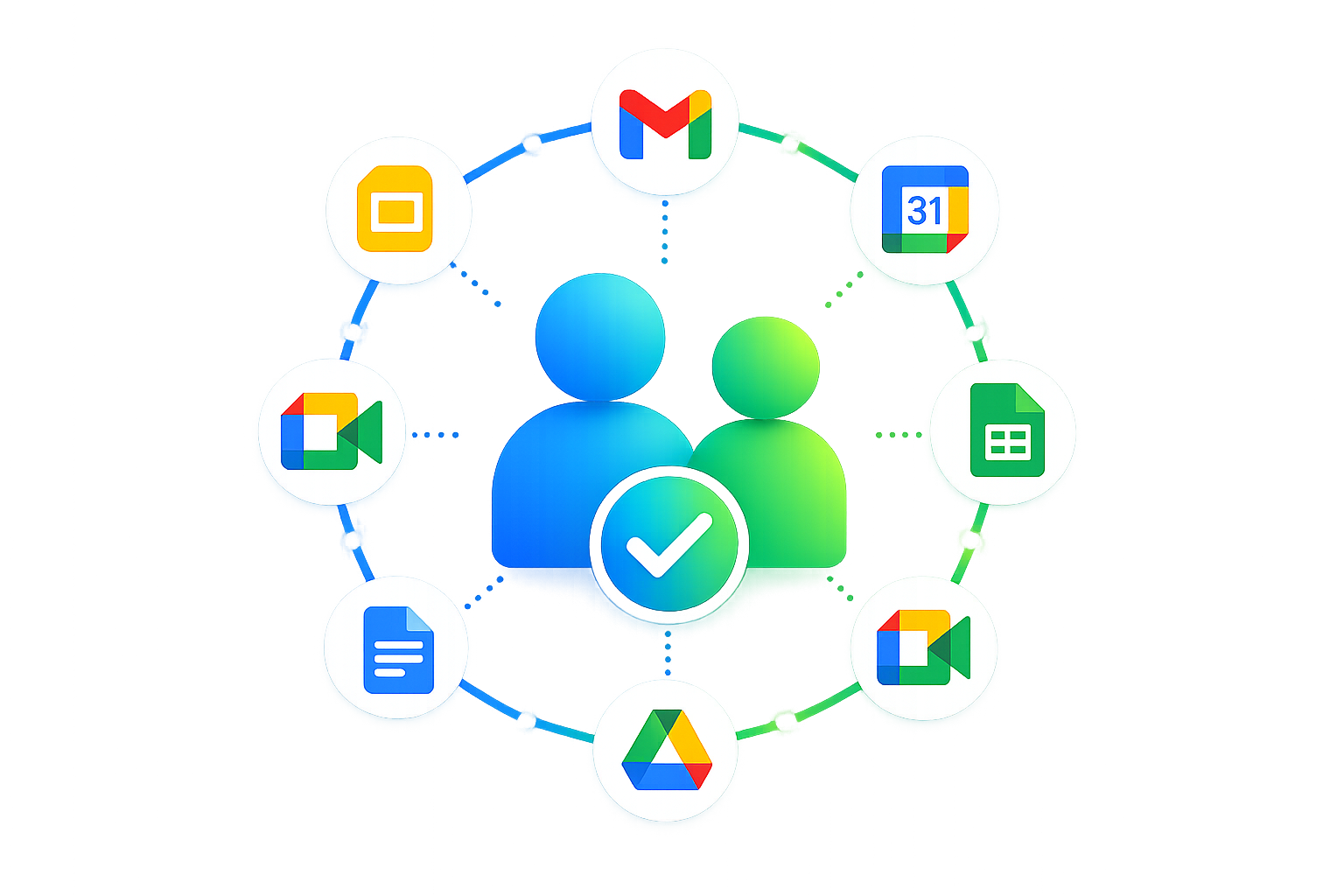 Adopción Google Workspace
